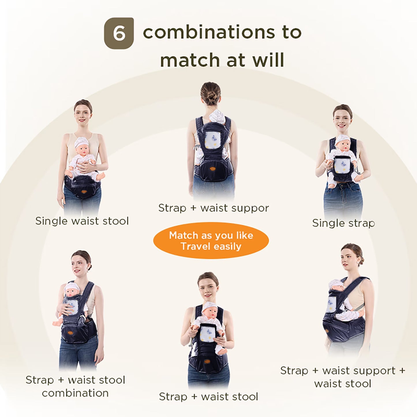 Ficcug 6-in-1 Baby Carrier with Hip Seat, Ergonomic Baby Wraps Carrier, Head Support and Breathable Mesh for Newborn Toddlers up to 44 lbs, Navy