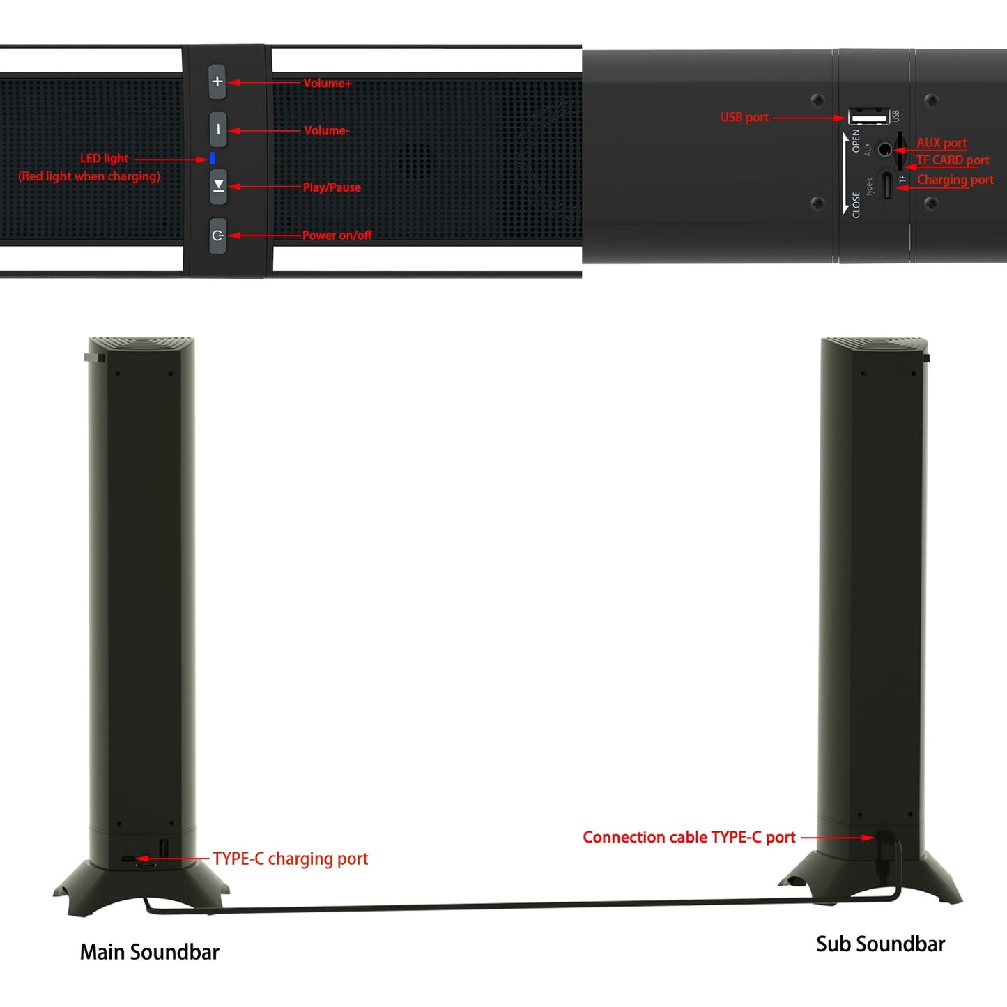 Ficcug 2.1 25in Sound Bars for TV Home Theater with 6 Built-in Subwoofers,3D Stereo Surround Bluetooth Speaker System,20W Foldable Split Wireless Soundbar, Black