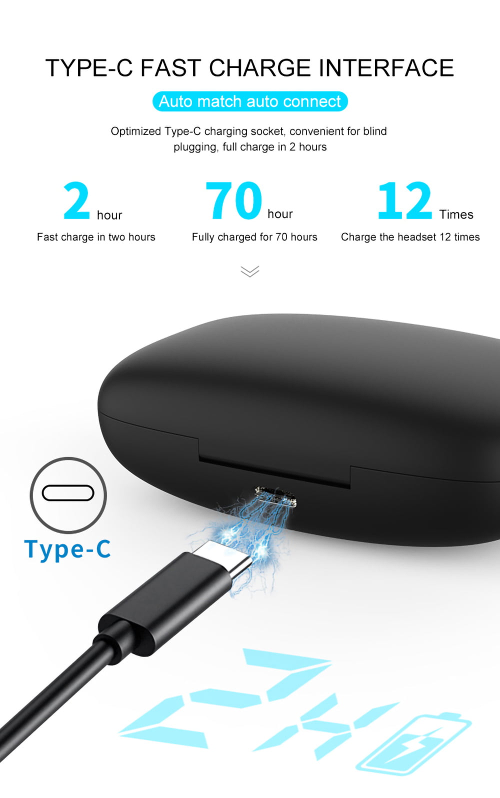 Ficcug Wireless Earbuds TWS Bluetooth 5.0 Headphones 48H Play Back Earphones in Ear Waterproof with Microphone LED Display for Sports Running Workout Black