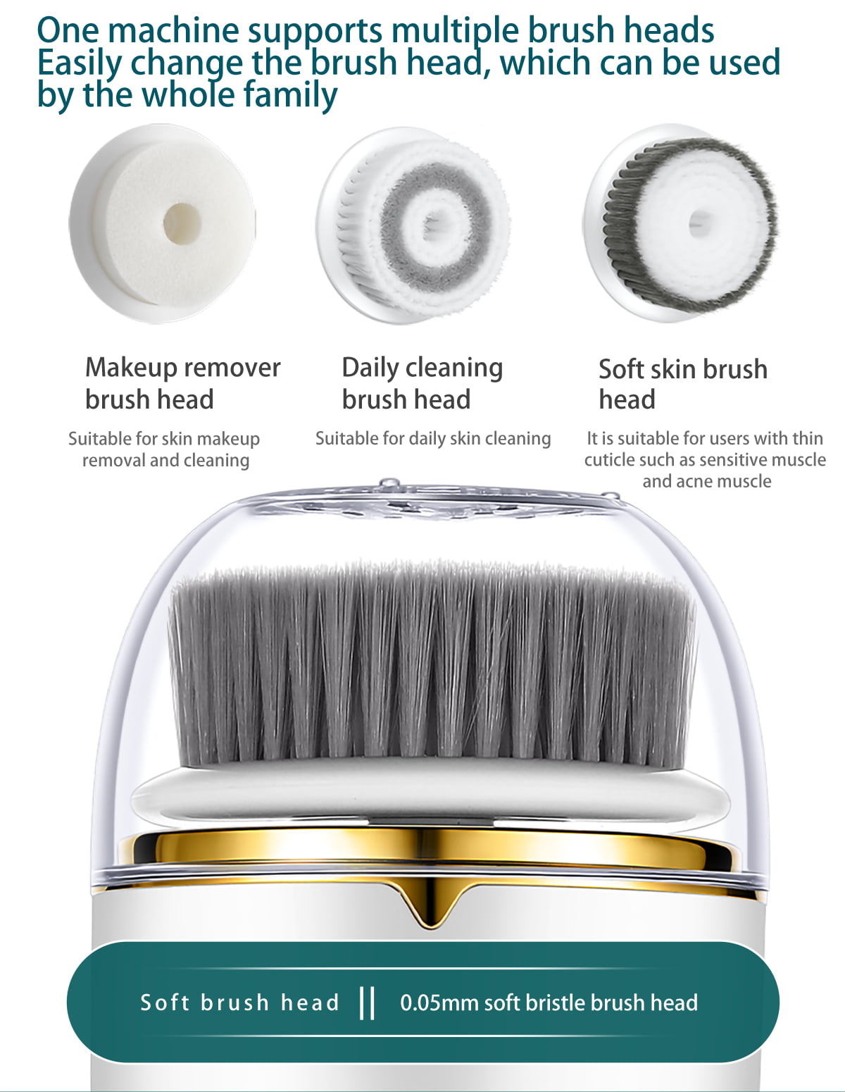 Ficcug Mini Facial Cleansing Brush IPX5 Waterproof Electric Spin Facial Brush Rechargeable for Deep Cleansing with 3 Brush Heads,Skin Exfoliating ,Face Brush for Shower and Bath Use