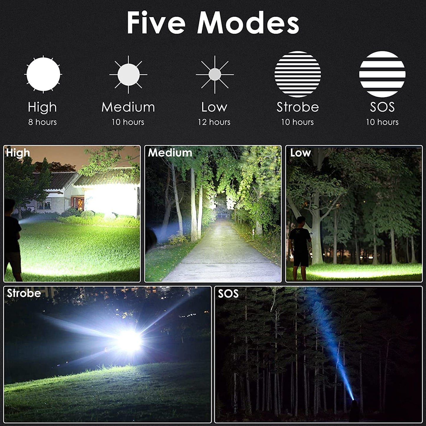 Ficcug Rechargeable LED Flashlight 90000 Lumens Powerful Zoom Torch with Battery for Outdoor Camping