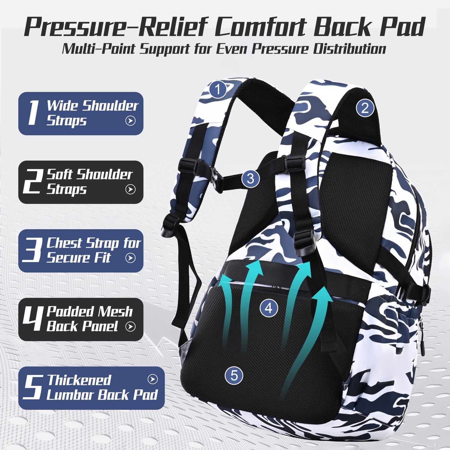Ficcug School Backpack for 16" Laptop,Fashion Waterproof School Bag for Boys Girls Women Men Teens,Middle / High / College Bookbags,Blue